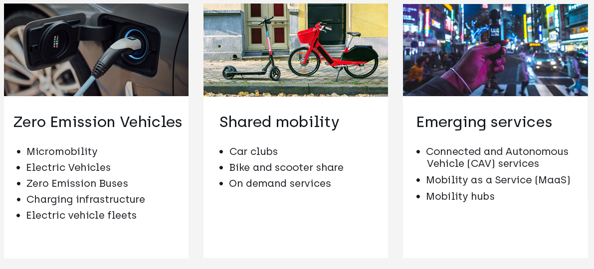 New mobility services